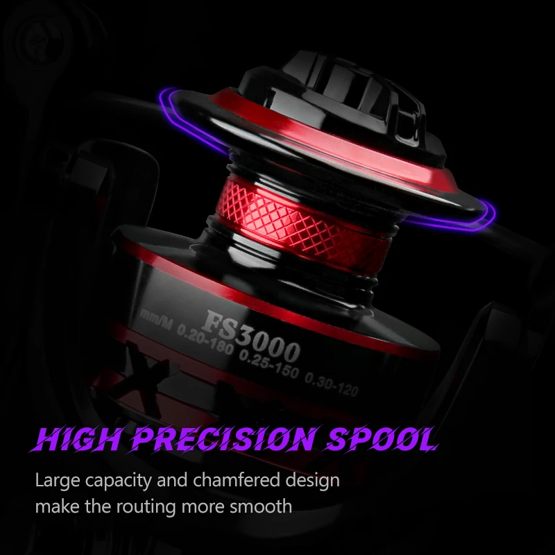 DEUKIO بكرة الصيد 2000-7000 ما - مراجعة Reel Drag Knob وسعره