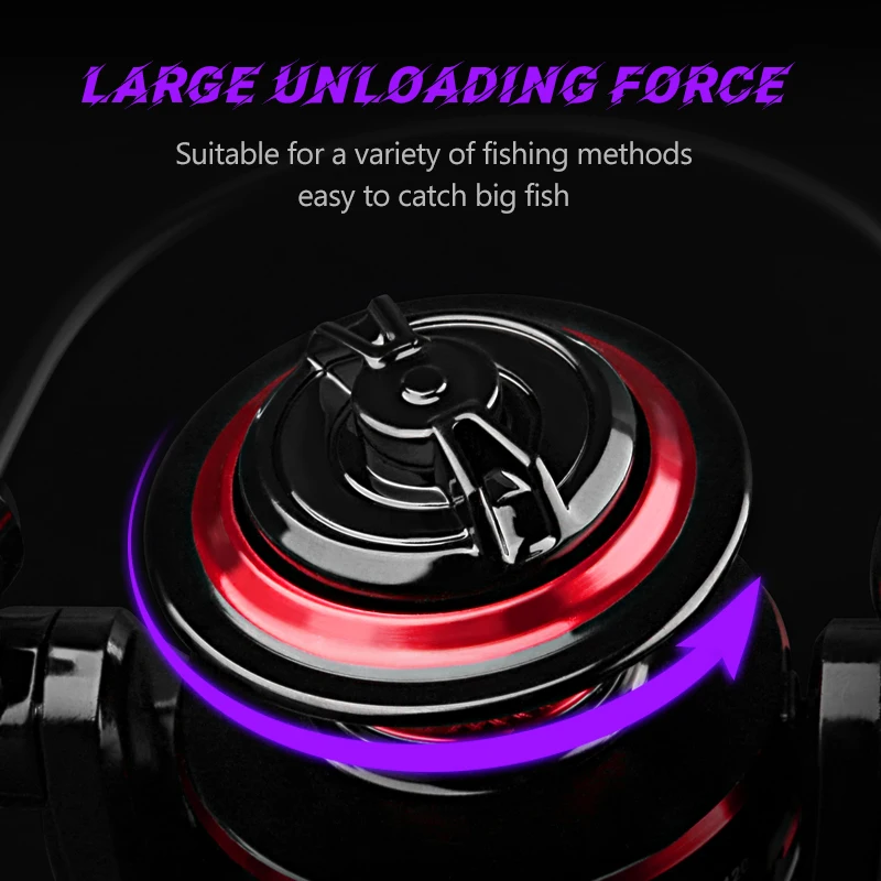 DEUKIO بكرة الصيد 2000-7000 ما - مراجعة Reel Drag Knob وسعره