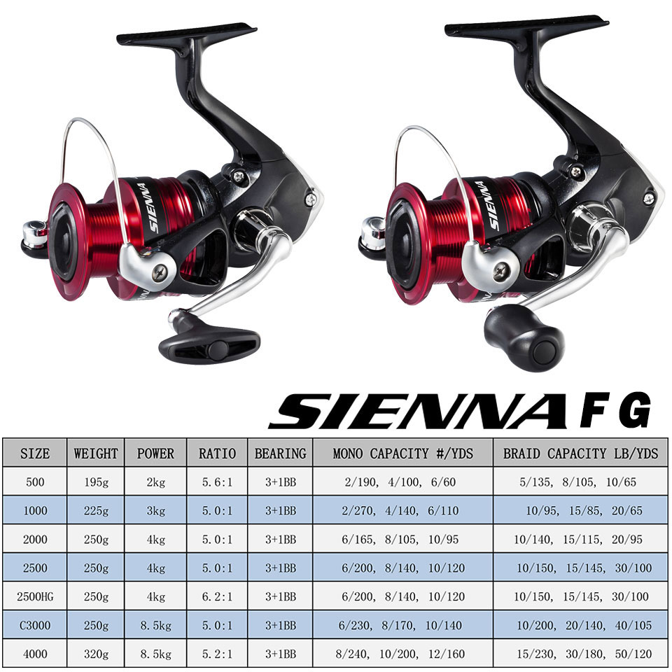 بكرة صيد دوارة من SHIMANO SIEN - مراجعة Reel Drag Knob وسعره