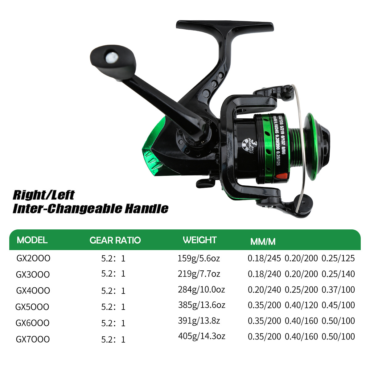 بكرة صيد معدنية دوارة بنسبة تر - مراجعة Ice Fishing Reel وسعره