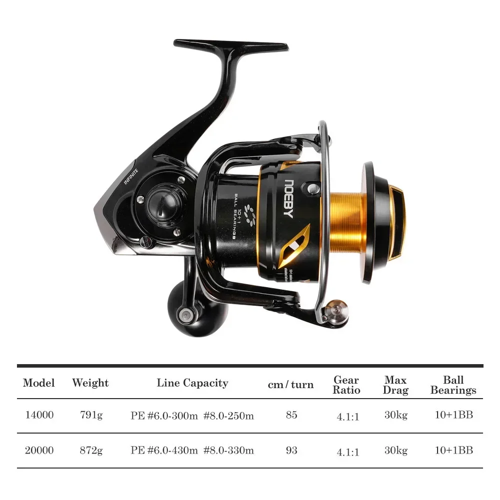بكرة صيد بحرية نيوبي 14000 200 - مراجعة Spinning Reel وسعره
