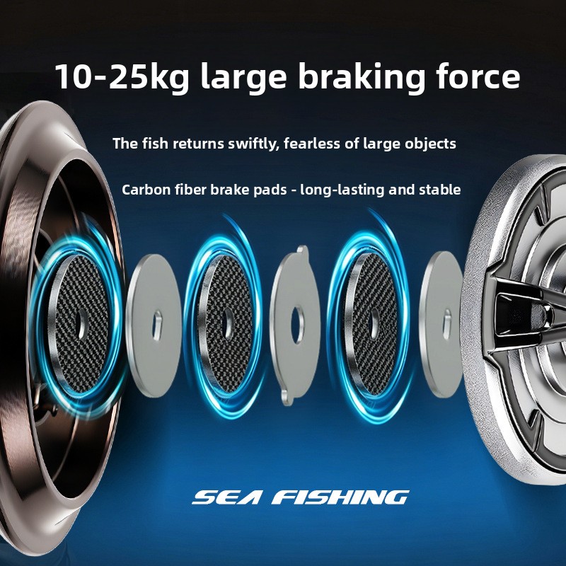 بكرات صيد معدنية عالية الجودة  - مراجعة Ice Fishing Reel وسعره